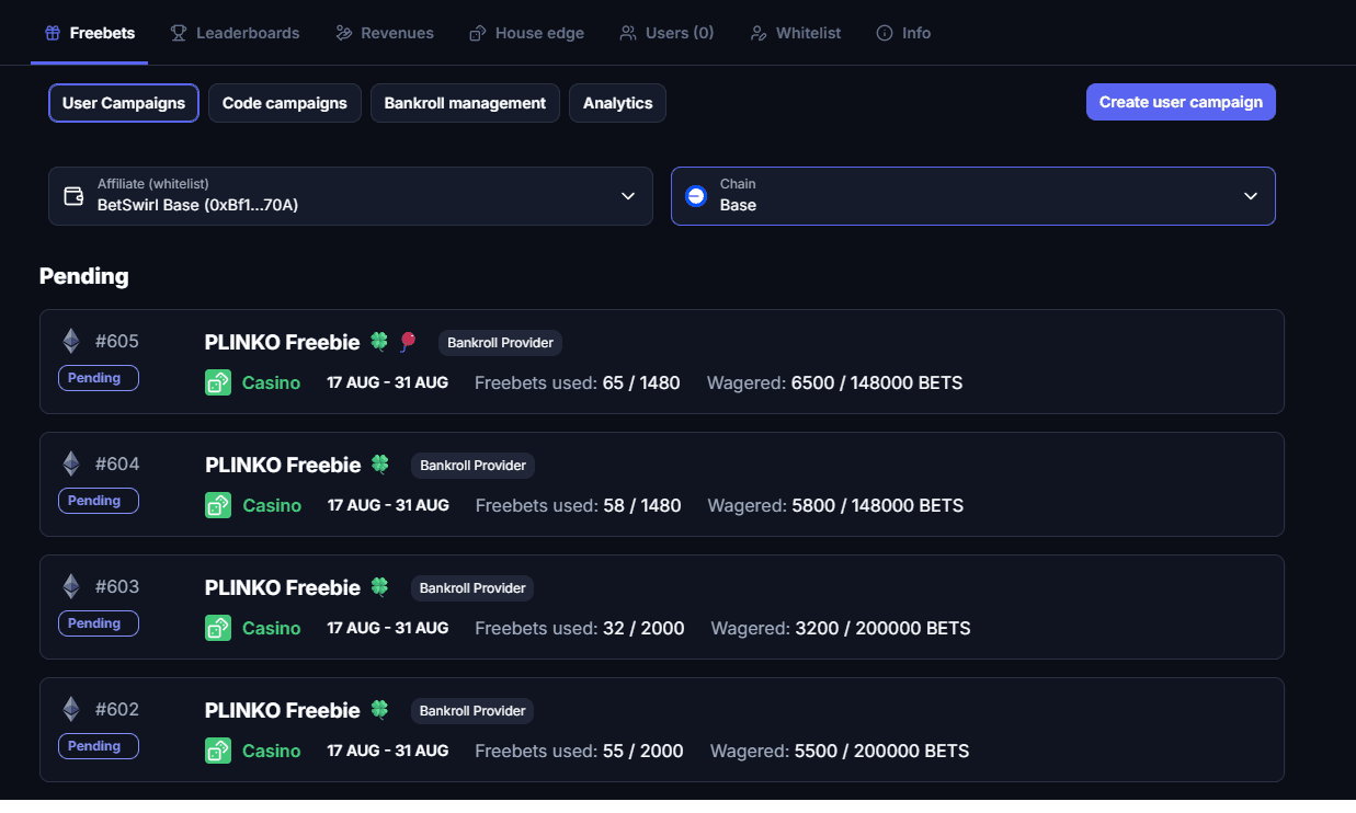 Freebets Management Dashboard