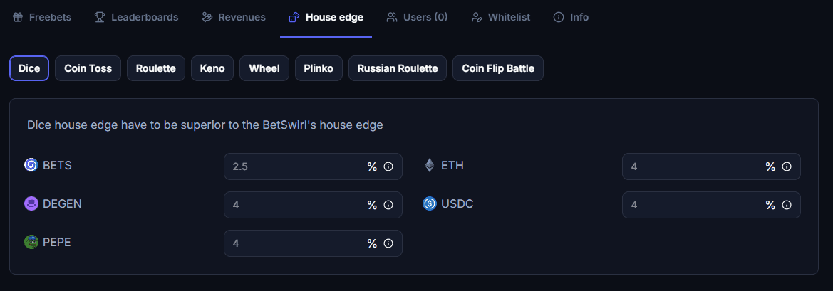 House Edge Configuration Dashboard
