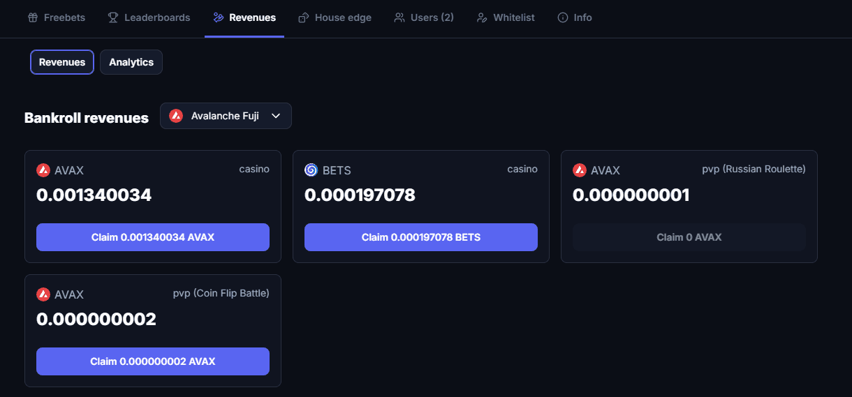 Revenue Management Dashboard