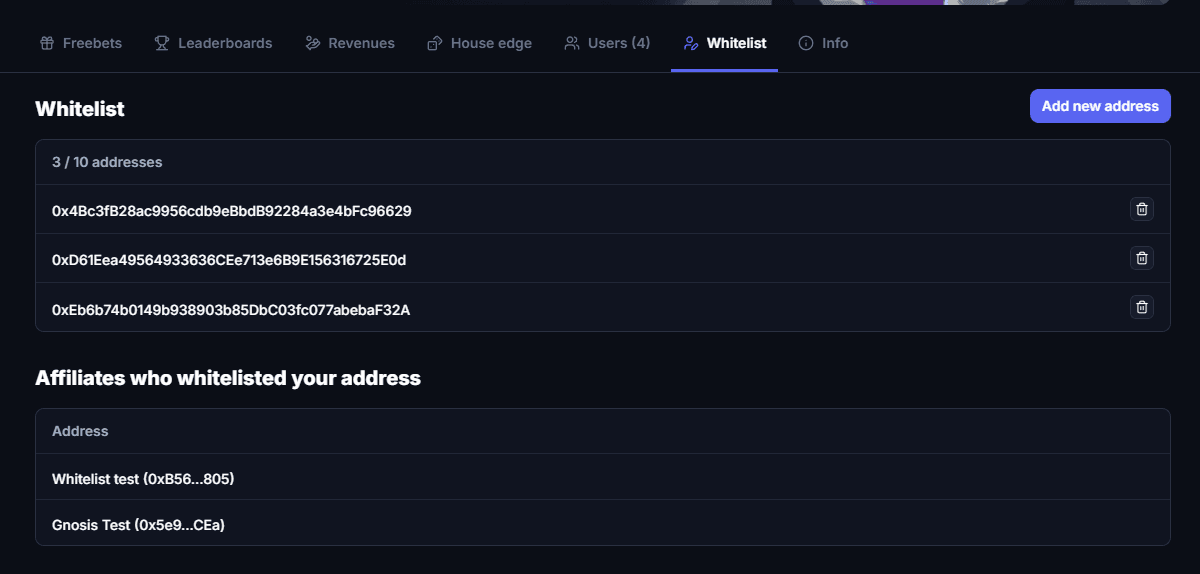 Team Management Dashboard
